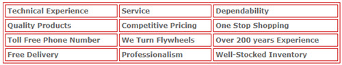 Why People Do Business With Us